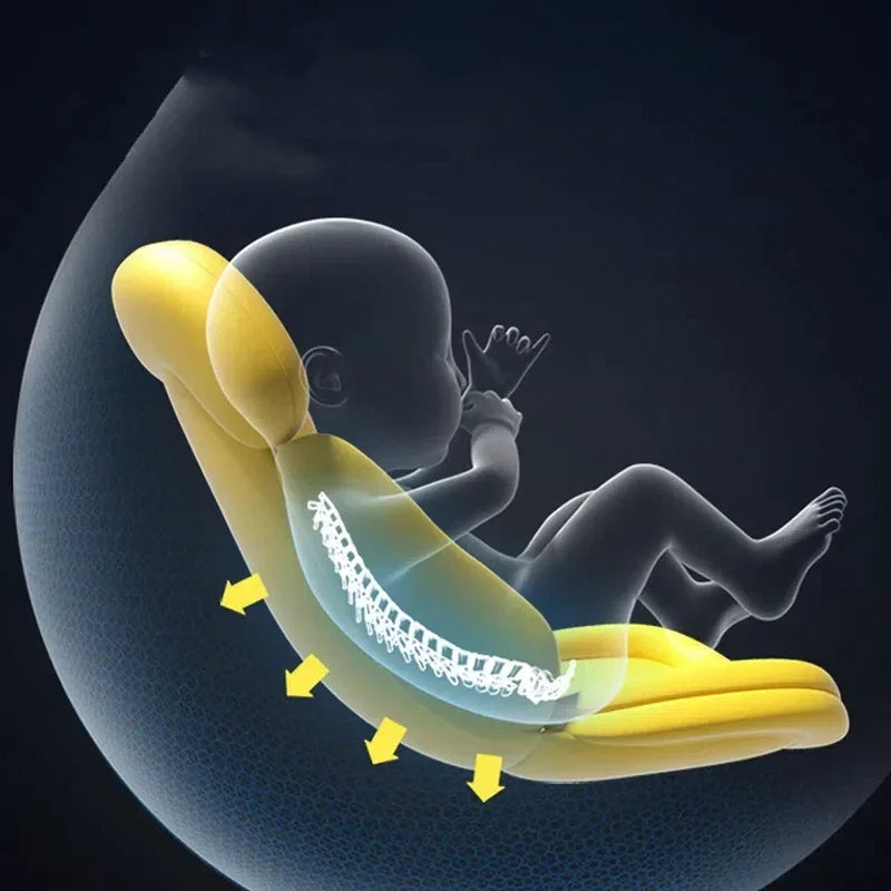 Baby & Child Safety Seat Cushion - Breathable Seat Mat for Chairs & Car Seats Reliable Safety Seat Protection Pad for Daily Use