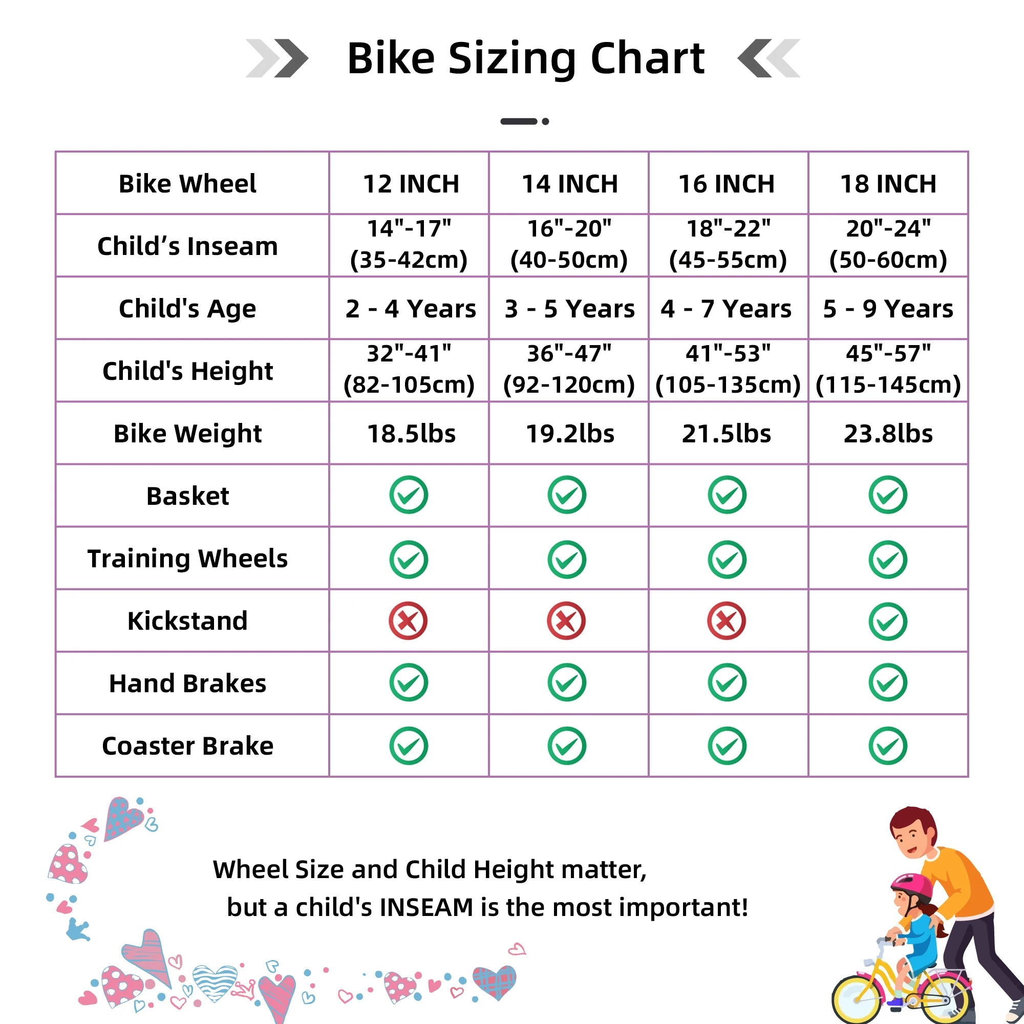 US warehouse Colorful Girls Bike with Basket & Training Wheels 12 14 16 18 Inch Kids Bike Foot Brake Child Children Bicycle